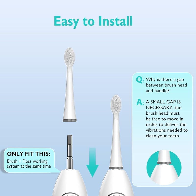 ZoCCee Replacement Brush Heads for Waterpick Sonic Fusion 2.0 Flossing Toothbrush with Cover, Compact, 5 Count White, Soft Bristles, Compact Size - Image 5